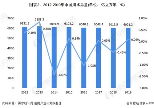 水處理領(lǐng)域.jpg